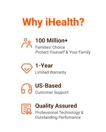 iHealth Labs benefits include 1-Year limited warranty
