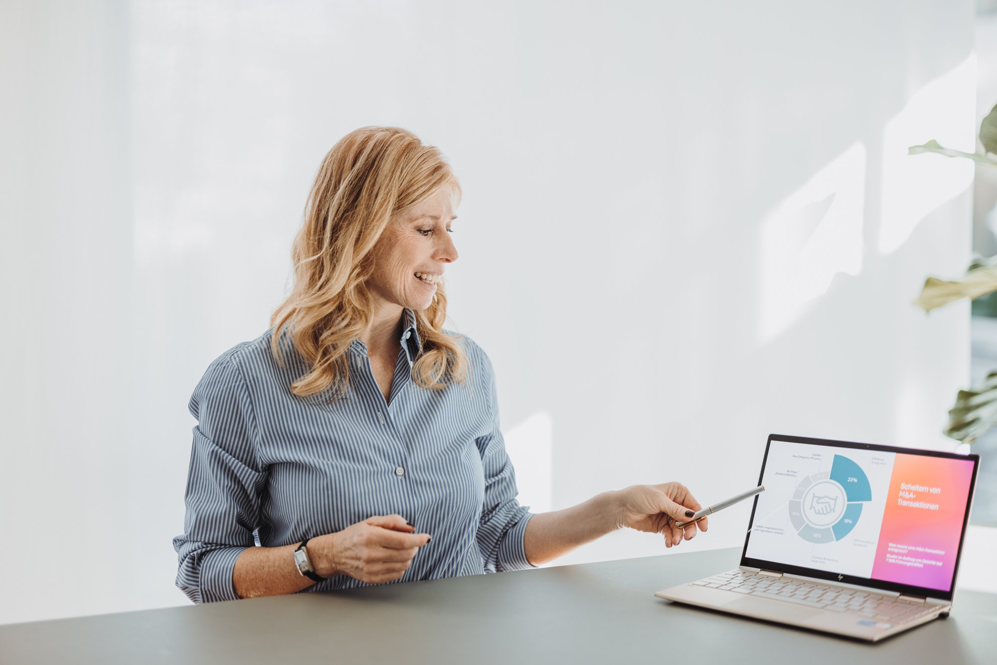 Wie ich Sie unterstützen kann, Kommunikation, Kultur und Marke wirksam zu verbinden