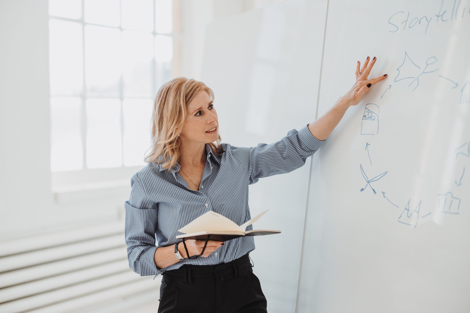 Ich unterstütze Sie, Ihren Wandel erfolgreich zu gestalten