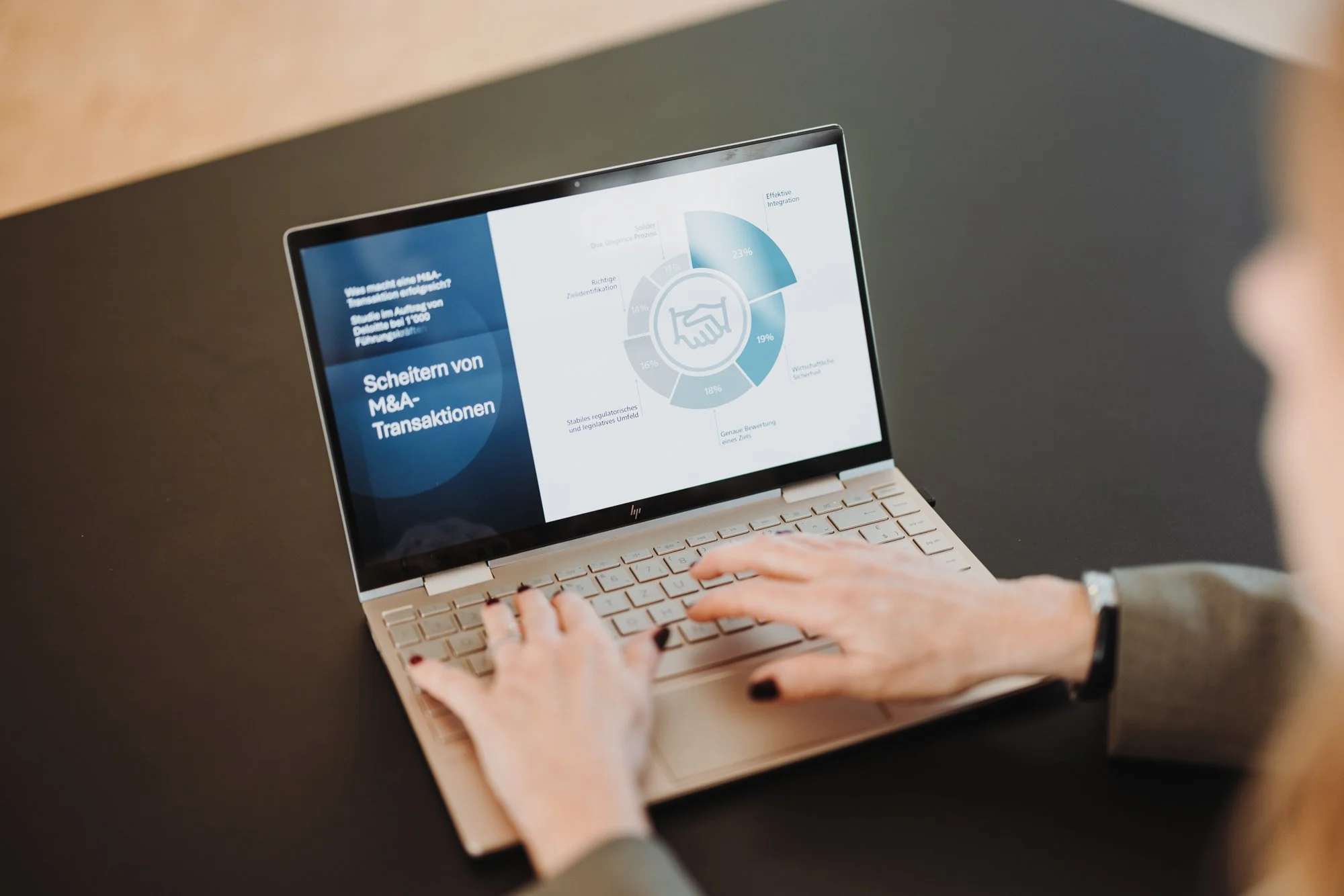 So meistern Sie Transformation mit wirkungsvoller Kommunikation