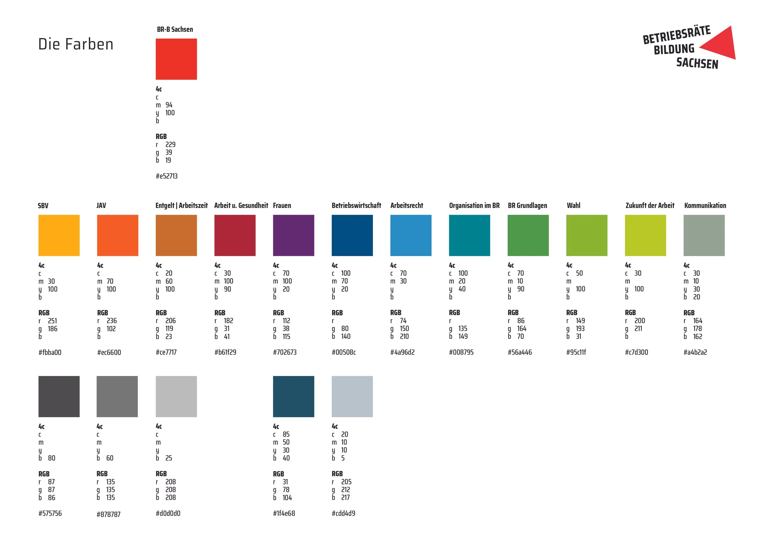 Styleguide für die Betriebsräte Bildung Sachsen