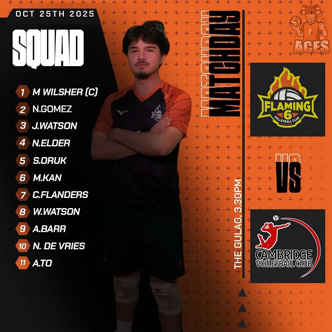 The London Aces continue their season with a trip to the UK&rsquo;s premier &lsquo;East of the Wall&rsquo; experience, as they take on Cambridge away.

They say imitation is the highest form of flattery, and so it was with pleasure that this week the