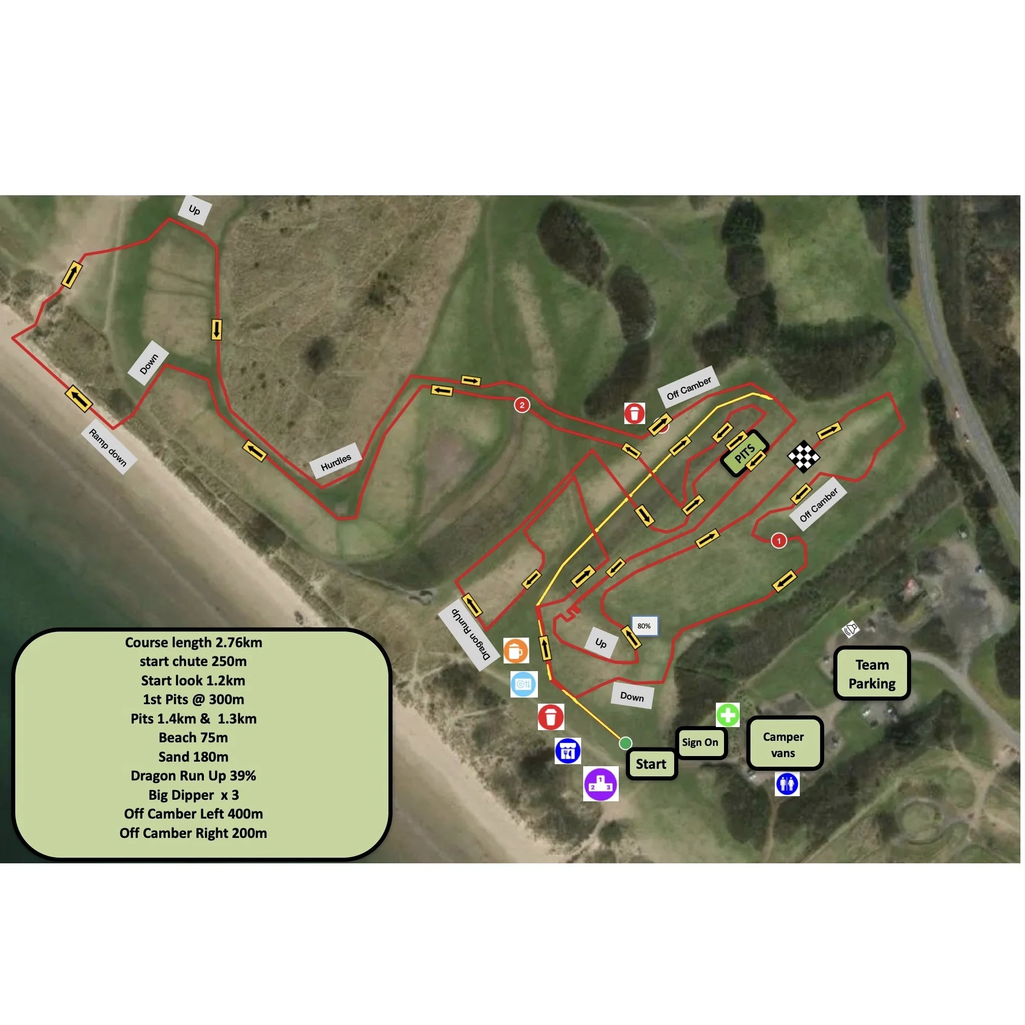 Course Map, Tech Details & FAQs