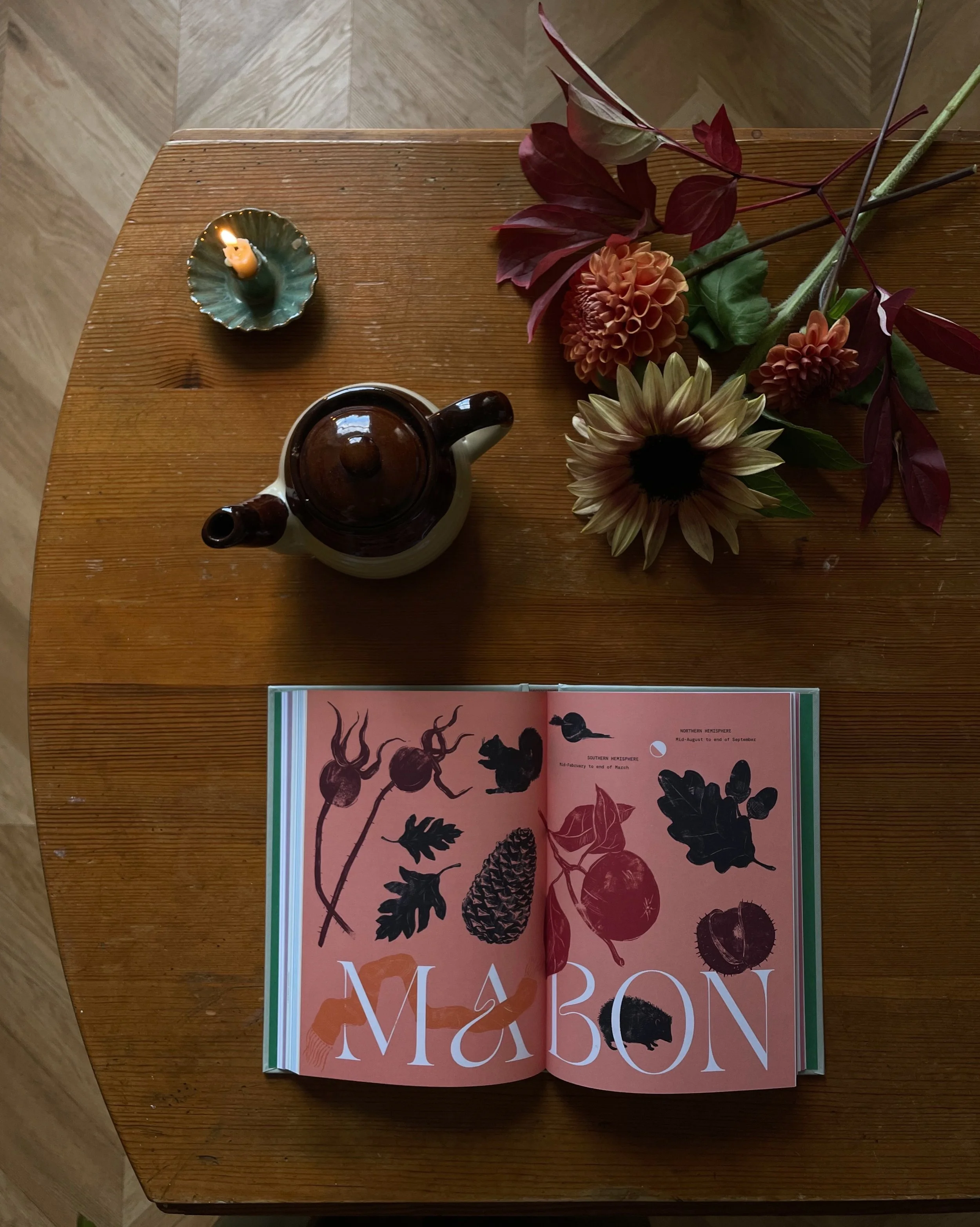 Reflections: Journaling Prompts - Lùnastal to Mabon