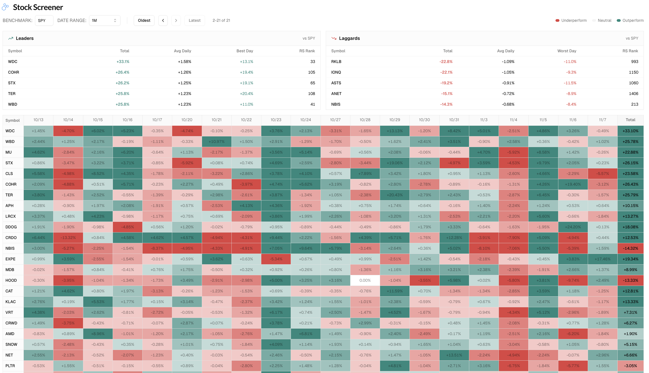 Screenshot 2025-11-10 at 5.39.09 PM.png