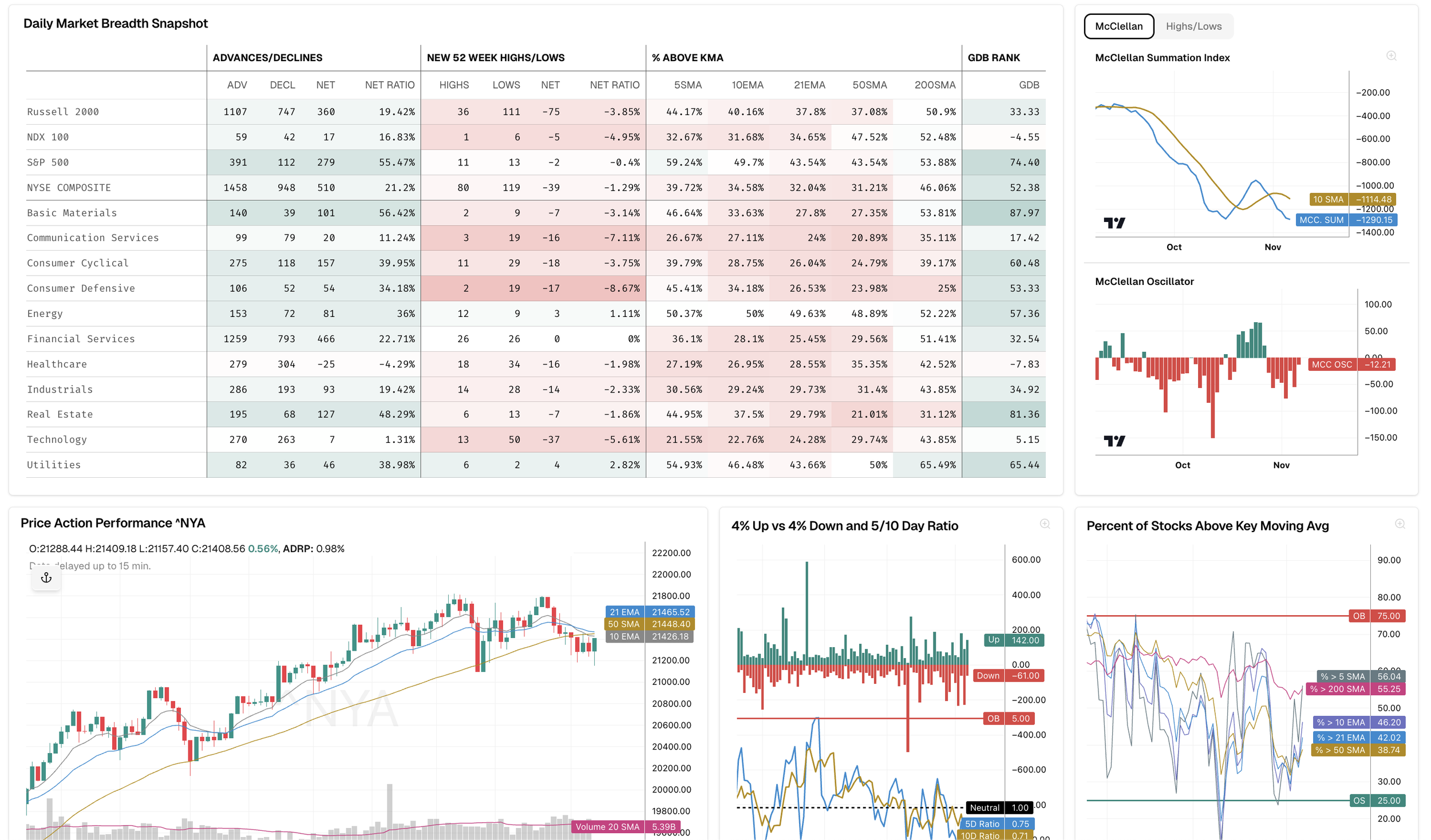 Screenshot 2025-11-10 at 5.40.28 PM.png