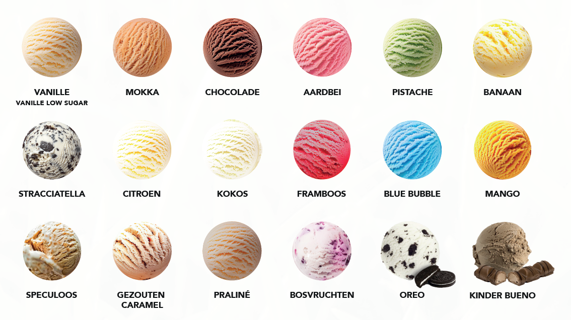 Twaalf verschillende ijsbollen in verschillende smaken met labels, zoals vanille, mokka, chocolade, aardbei, pistache, banaan, stracciatella, citroen, kokos, framboos, blue bubble, mango, speculoos, gezouten caramel, praliné, bosvruchten, oreo en kinder bueno.