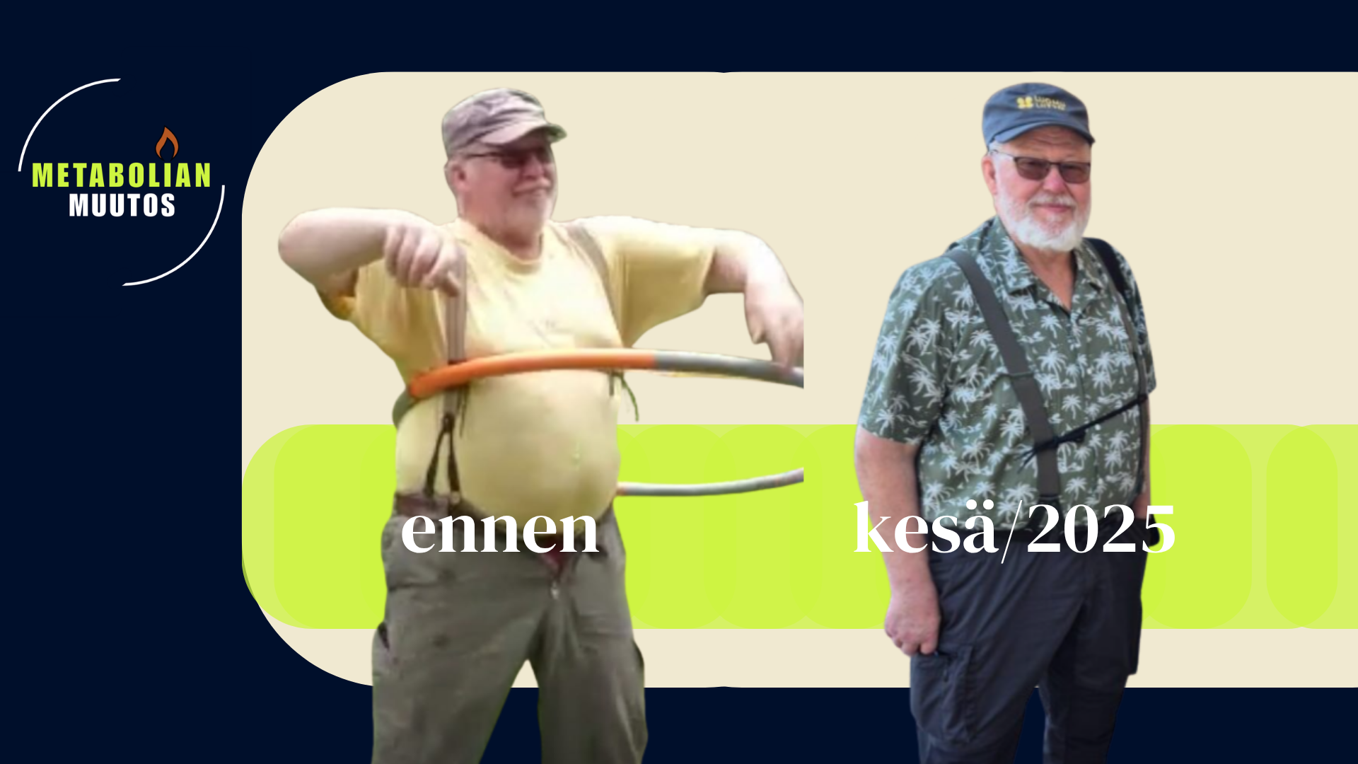 Antti ennen ja jälkeen