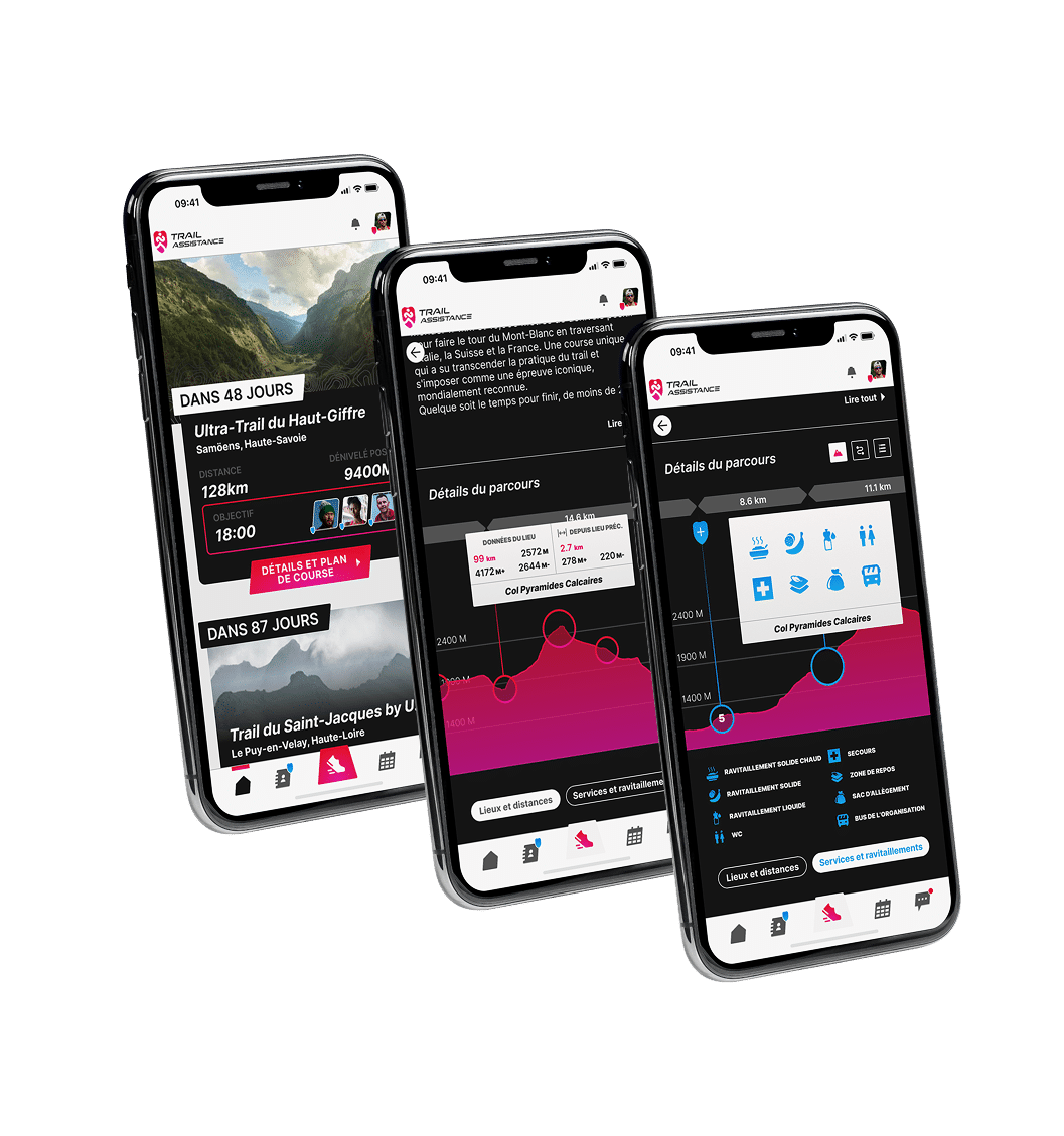 Trail Assistance: The digital solution for centralizing trail logistics