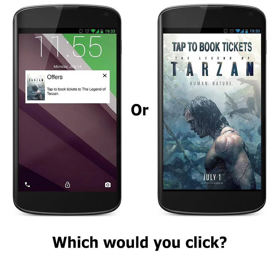 Which Would you Click?