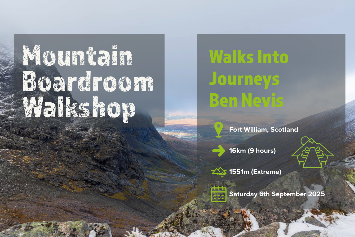 Meet Your Mountain Walkshop - Walks Into Journeys