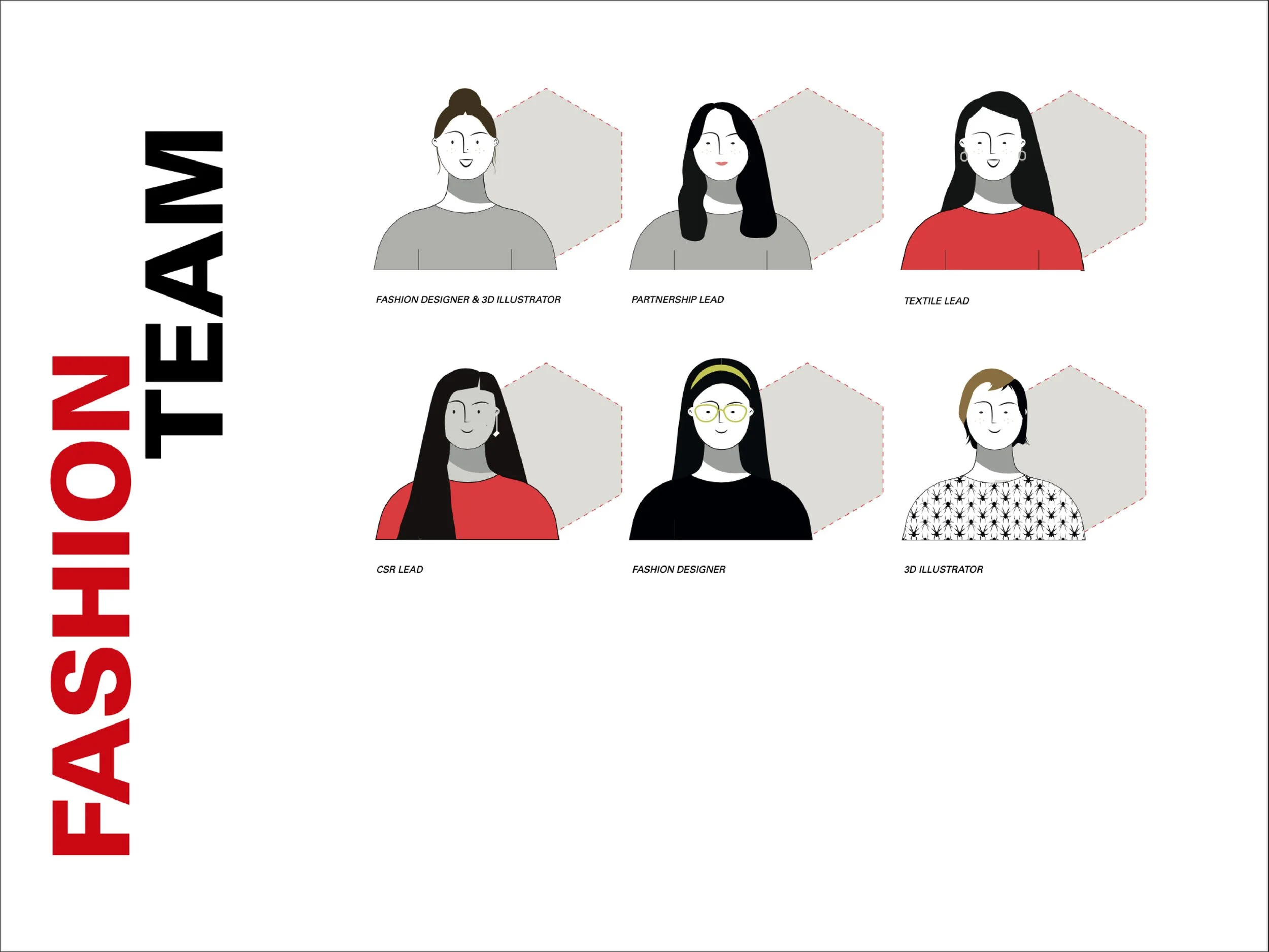 Illustration of seven women with different hairstyles and clothing styles, labeled with their roles: fashion designer & 3D illustrator, partnership lead, textile lead, CSR lead, fashion designer, 3D illustrator, and an unspecified woman in a patterned shirt.