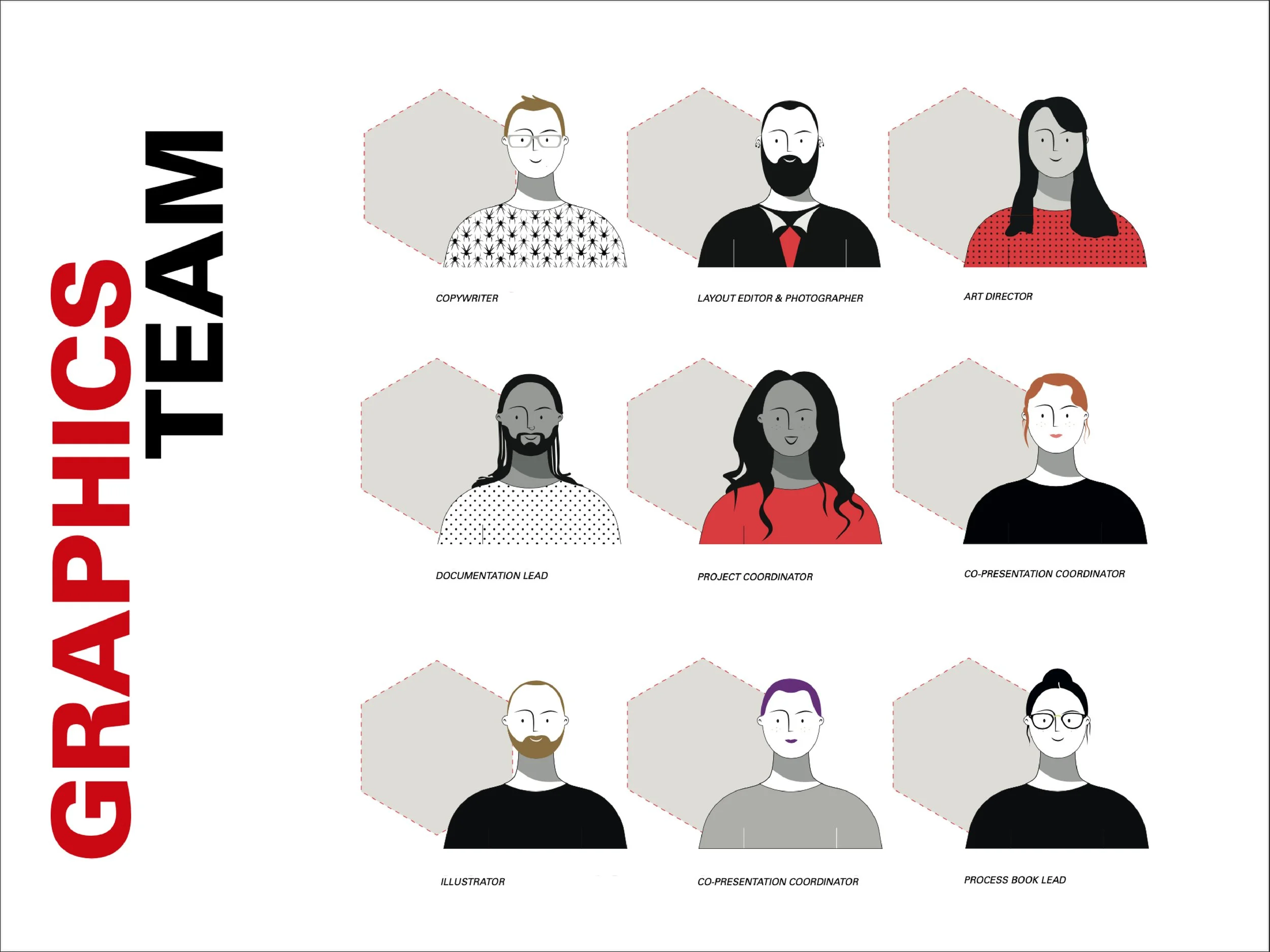 Graphic illustration of nine team members with their roles, including copywriter, layout editor & photographer, art director, documentation lead, project coordinator, co-presentation coordinator, illustrator, and process book lead, arranged in three rows with corresponding labels.
