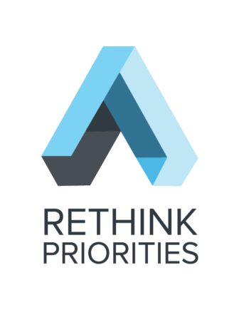 Rethink Priorities