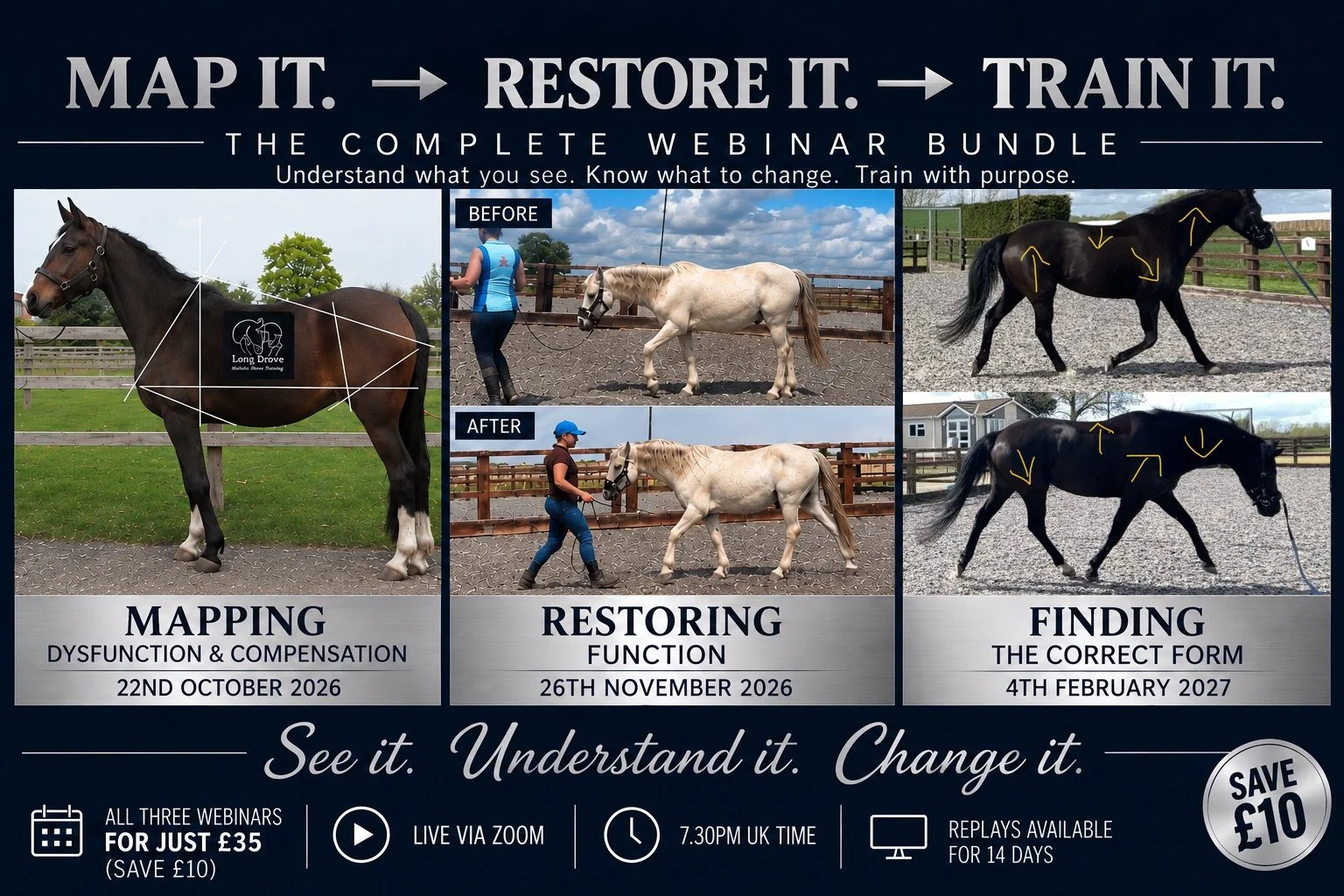 map_restore_train_bundle_FINAL_original_arrows.jpg