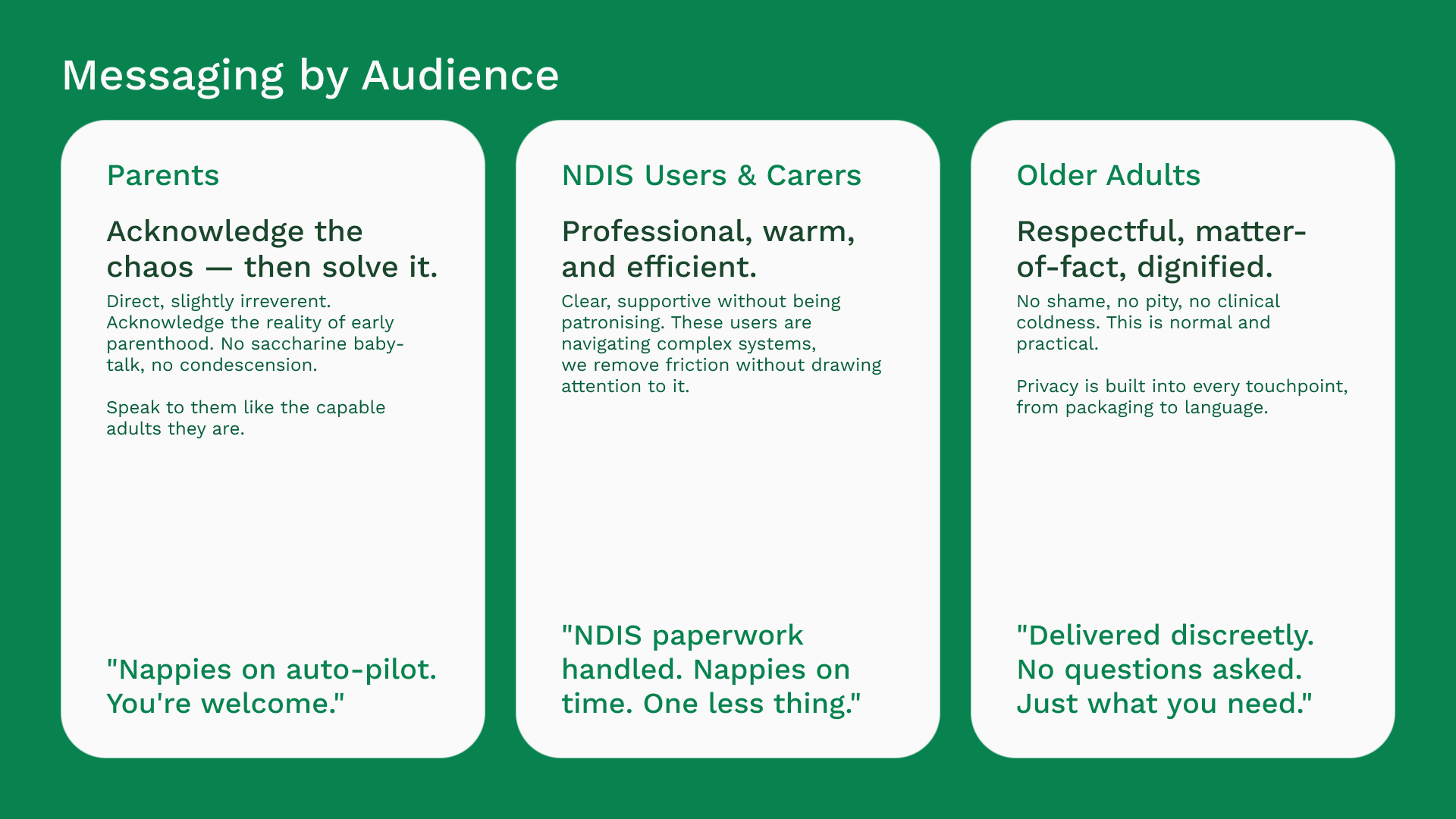7 - Messaging by Audience.png