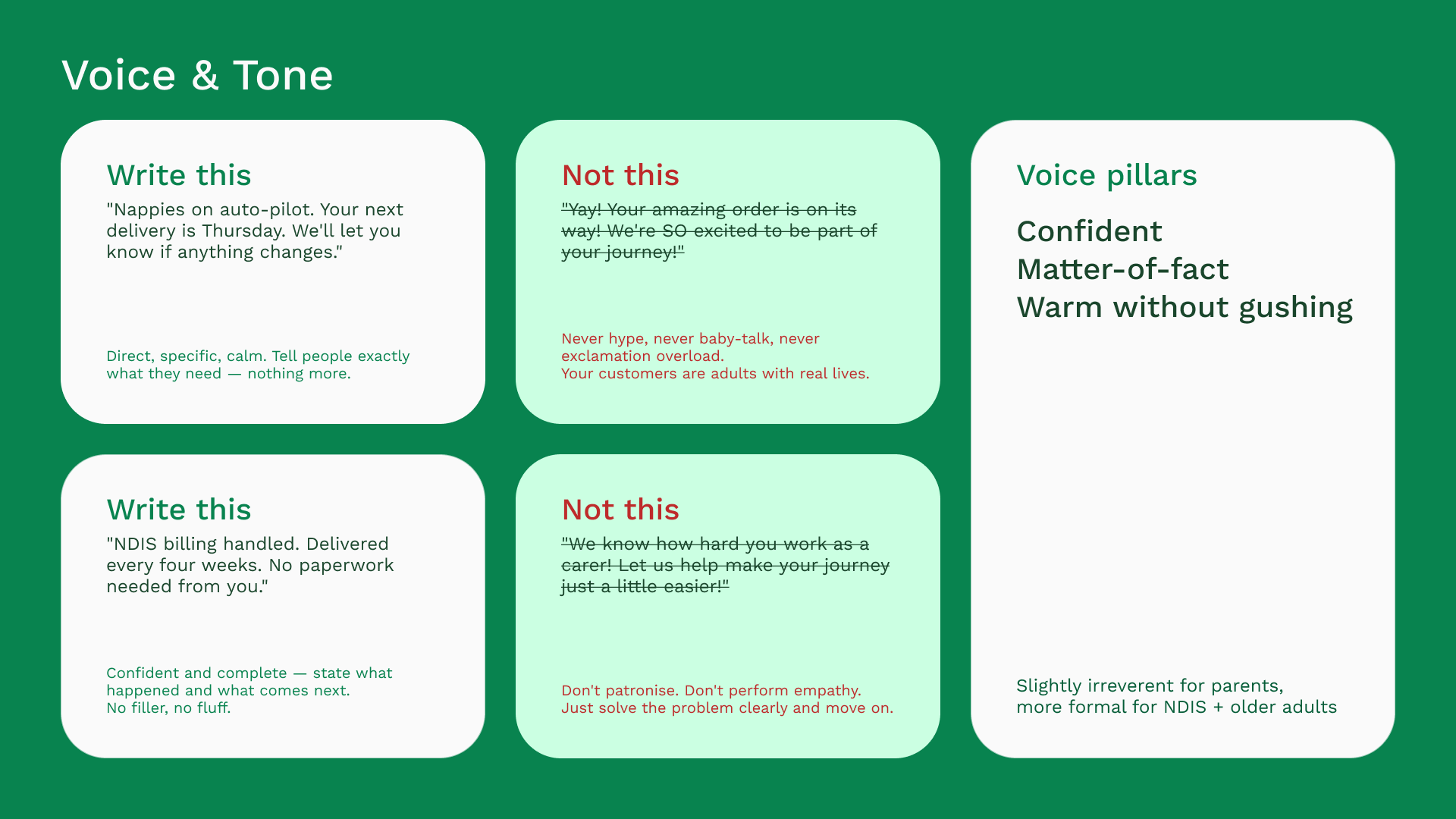 6 - Voice & Tone.png