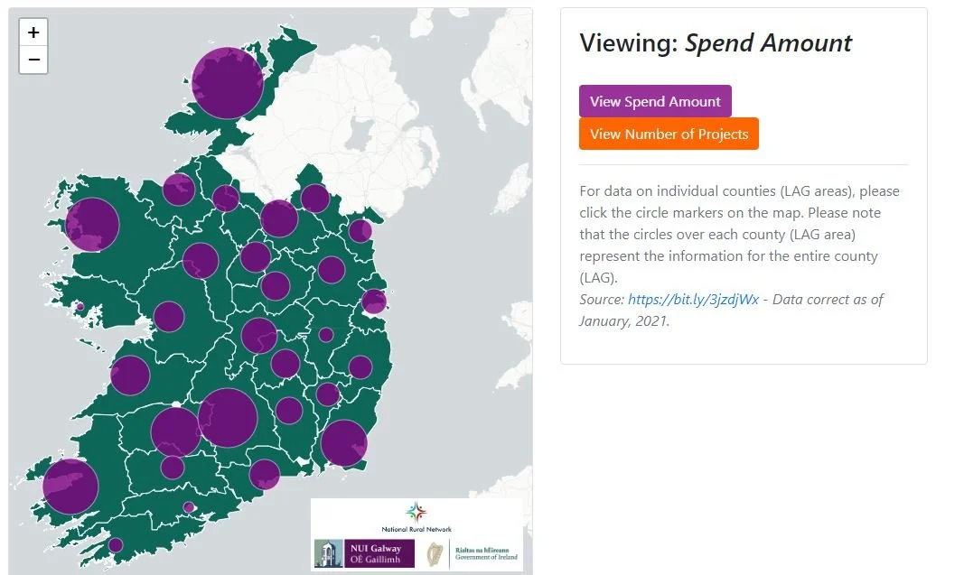 Number of projects/initiatives supported by LEADER