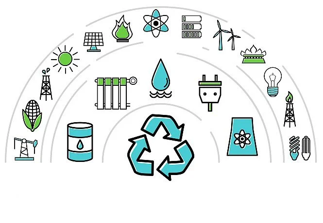 Energy & Renewable Energy Course