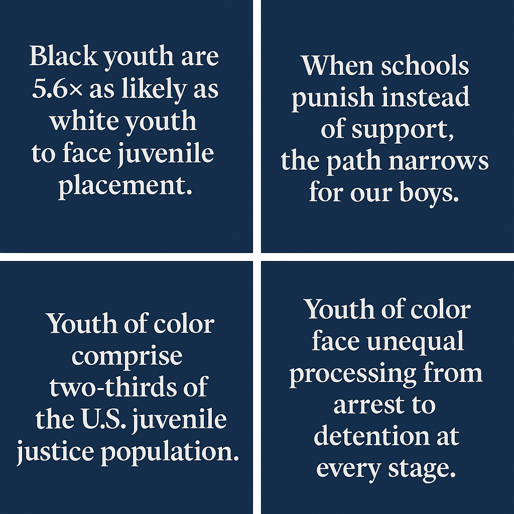 Four blue panels with white text presenting statistics and statements about youth of color and juvenile justice in the United States.