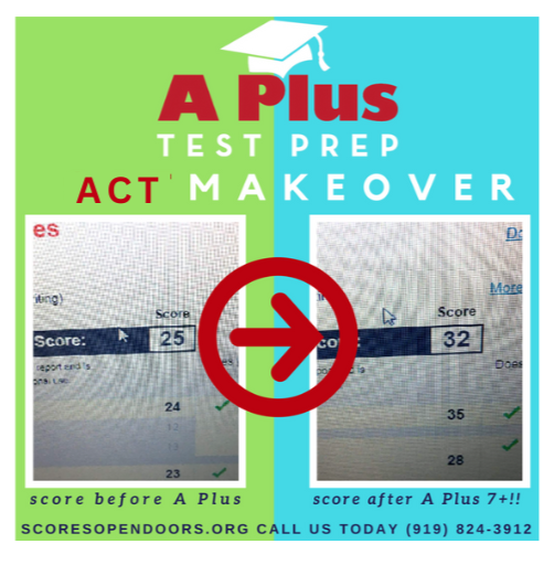 ACT Tutoring Durham Raleigh NC