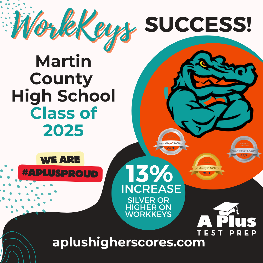 Graphic celebrating success of Martin County High School class of 2025, with a Crotton mascot, medals, and badges, highlighting a 13% increase in silver or higher work keys achievement, with website aplushighersores.com and logo A Plus Test Prep.