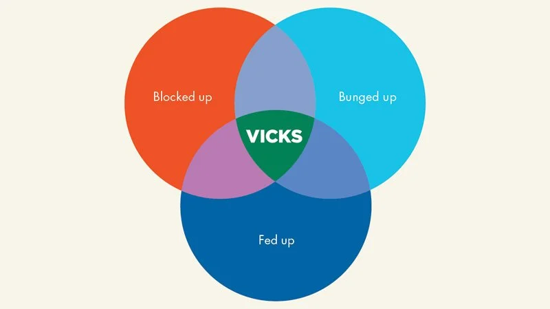 Vicks