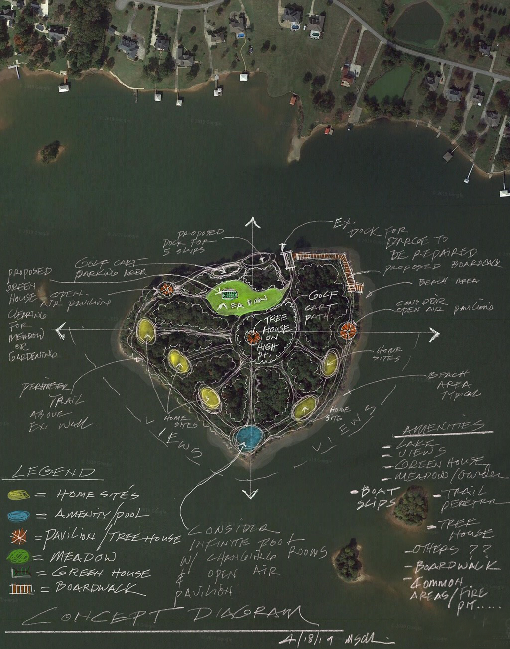 Marsh_Isle_concept diagram.png