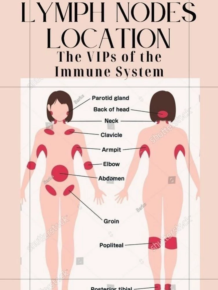 Sometimes, all we need is a little nudge to feel our best. Lymphatic drainage is that gentle push towards balance and wellness. By reducing swelling, supporting your immune system, and aiding detox, it helps your body do what it does best. I love its