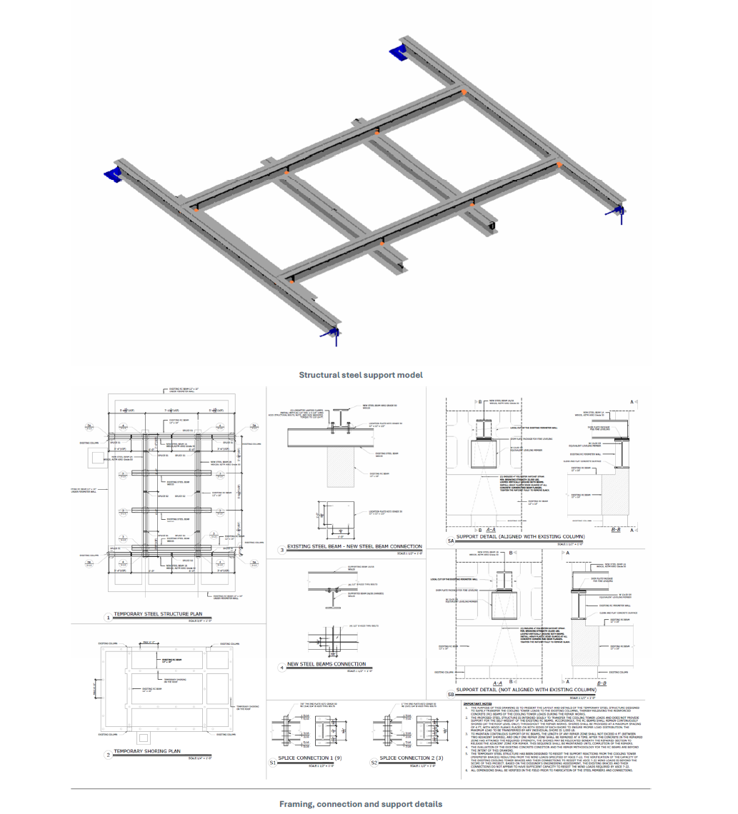COOLING TOWER SUPPORT