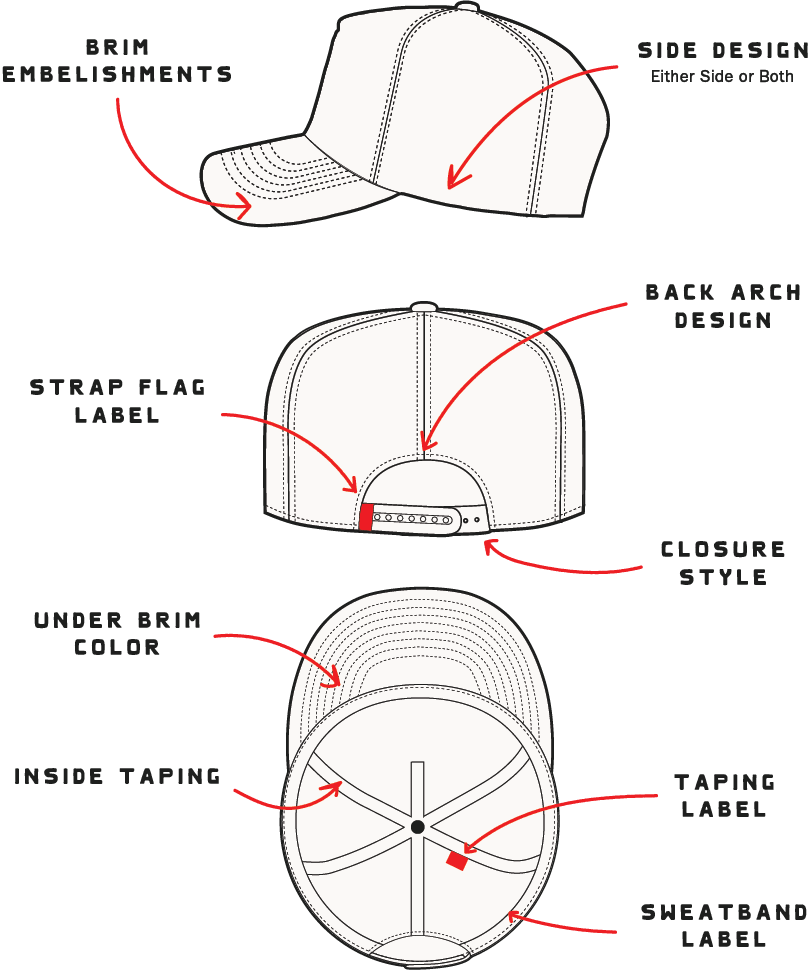 Uncle Bill Custom Headwear | Design Your Custom Hat Today