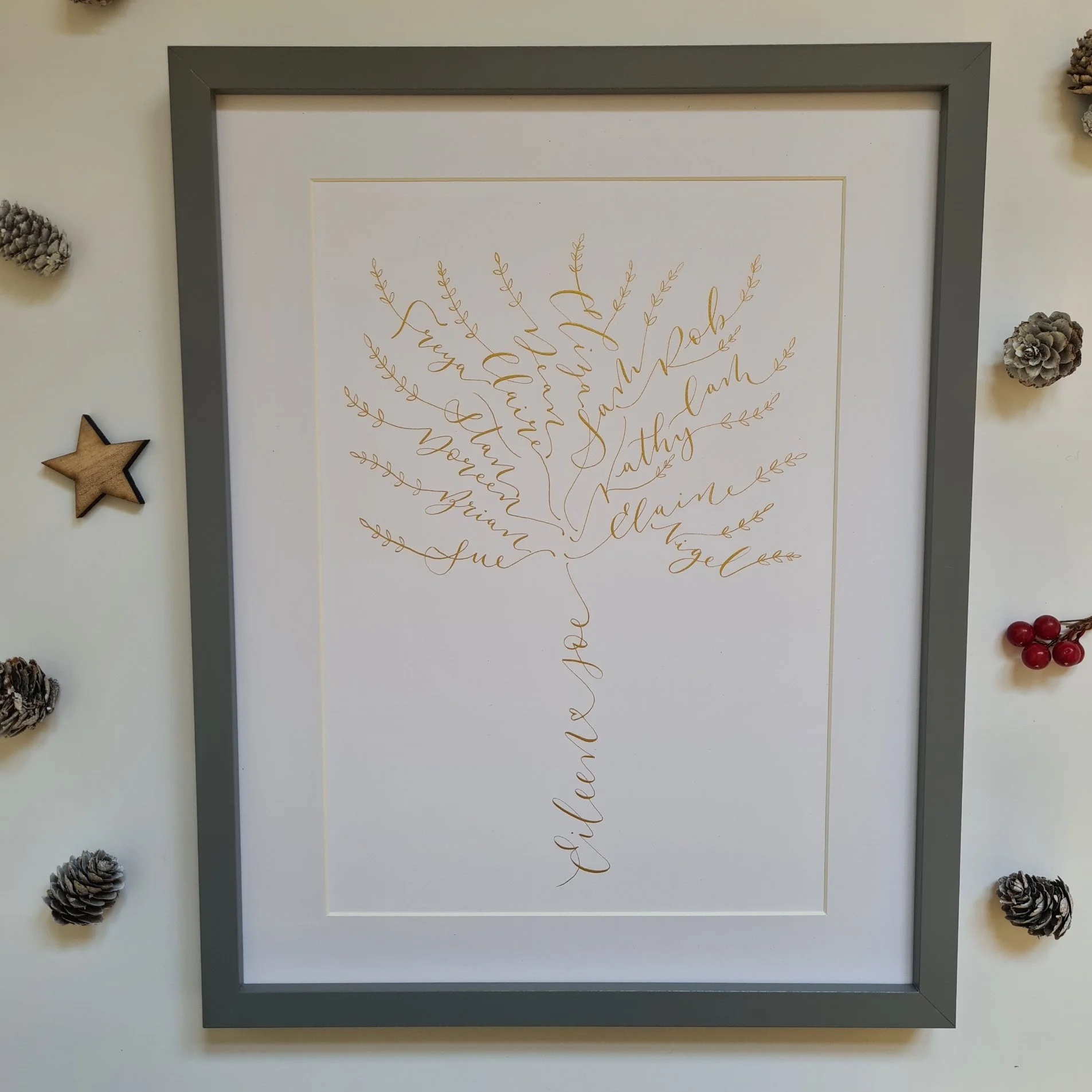 Hand-drawn Family Tree