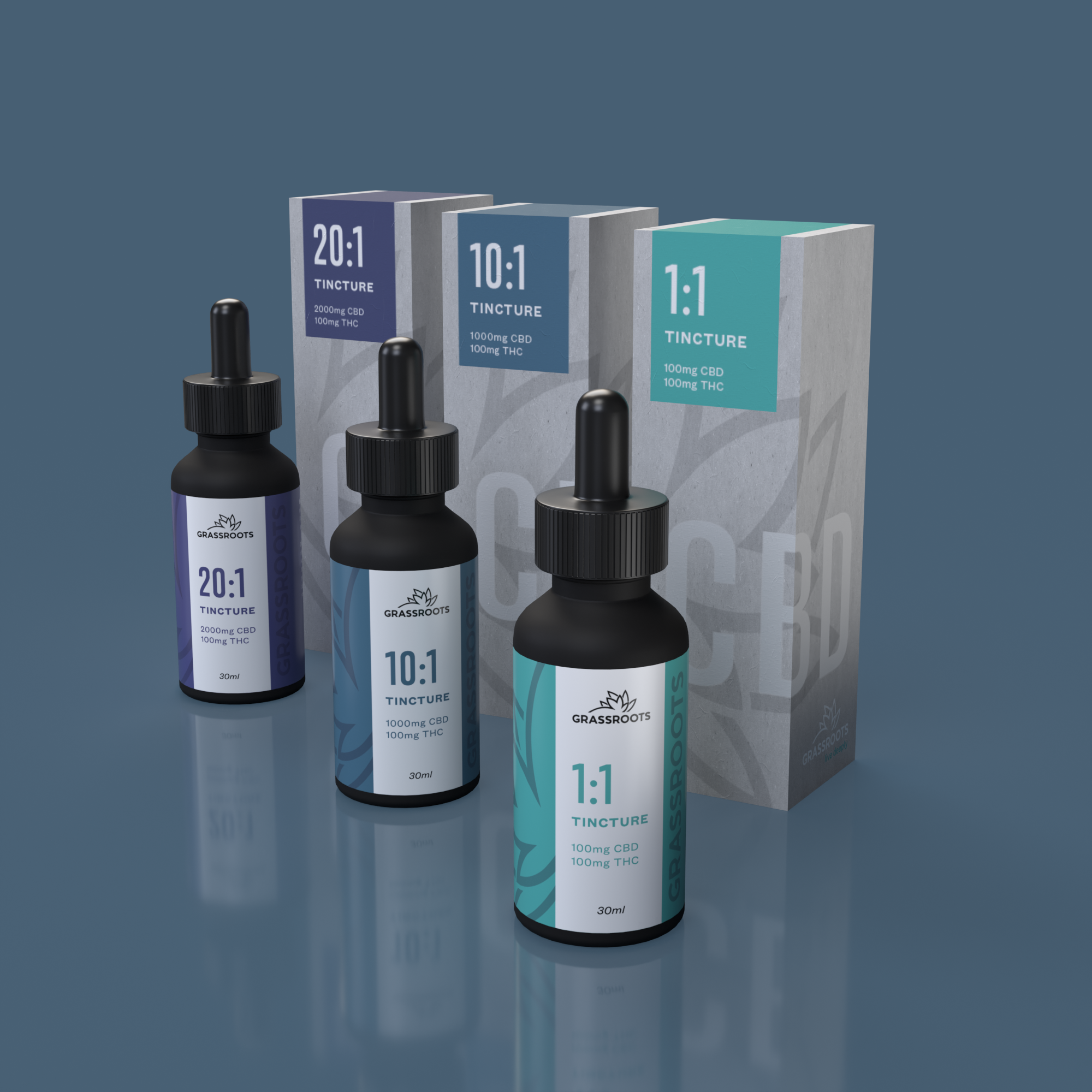 Three bottles of cannabis tinctures with different concentrations, placed in front of boxes indicating ratios 20:1, 10:1, and 1:1, labeled as CBD and THC tinctures, against a plain background.