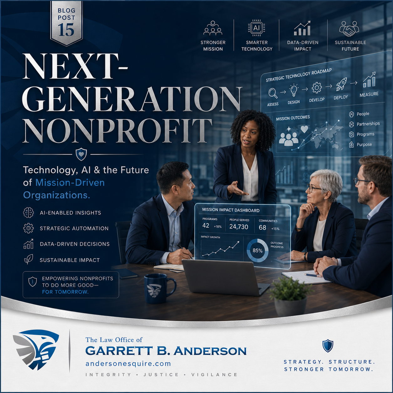 Building the Next-Generation Nonprofit: Technology, AI, and the Future of Mission-Driven Organizations