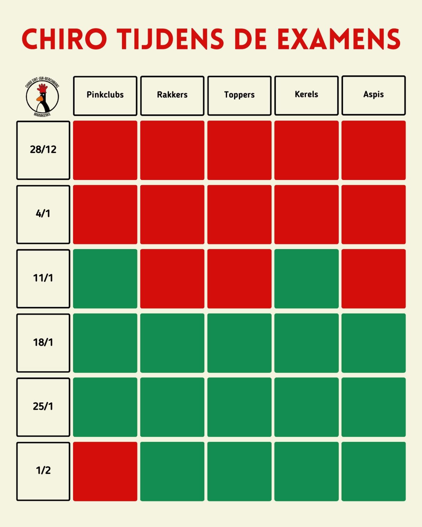 De examens staan weer voor de deur, wat betekent dat de leiders terug achter de boeken moeten kruipen. In het schema hierboven kunnen jullie terugvinden wanneer welke afdeling Chiro heeft. We doen natuurlijk ons uiterste best om, ondanks de examens, 