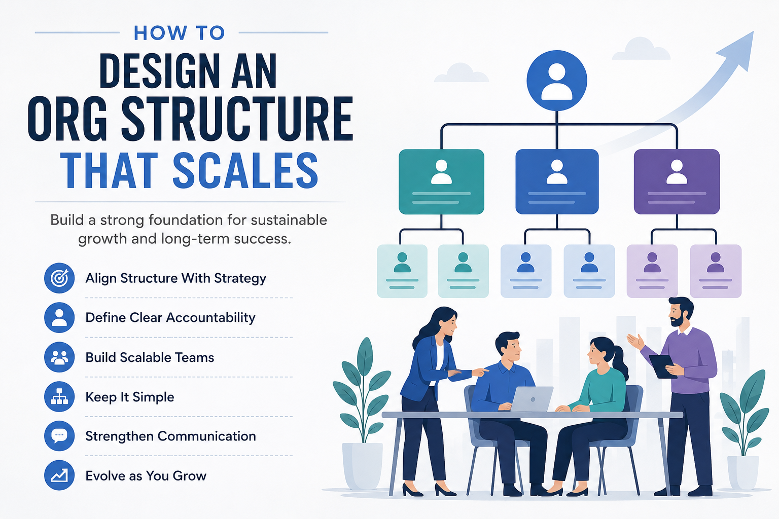 How to Design an Org Structure That Scales