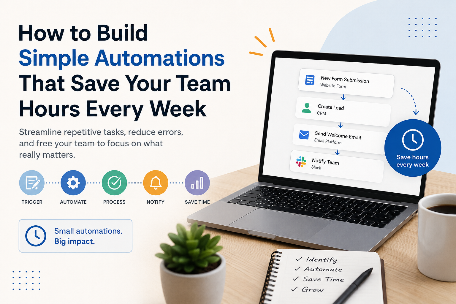 How to Build Simple Automations That Save Your Team Hours Every Week
