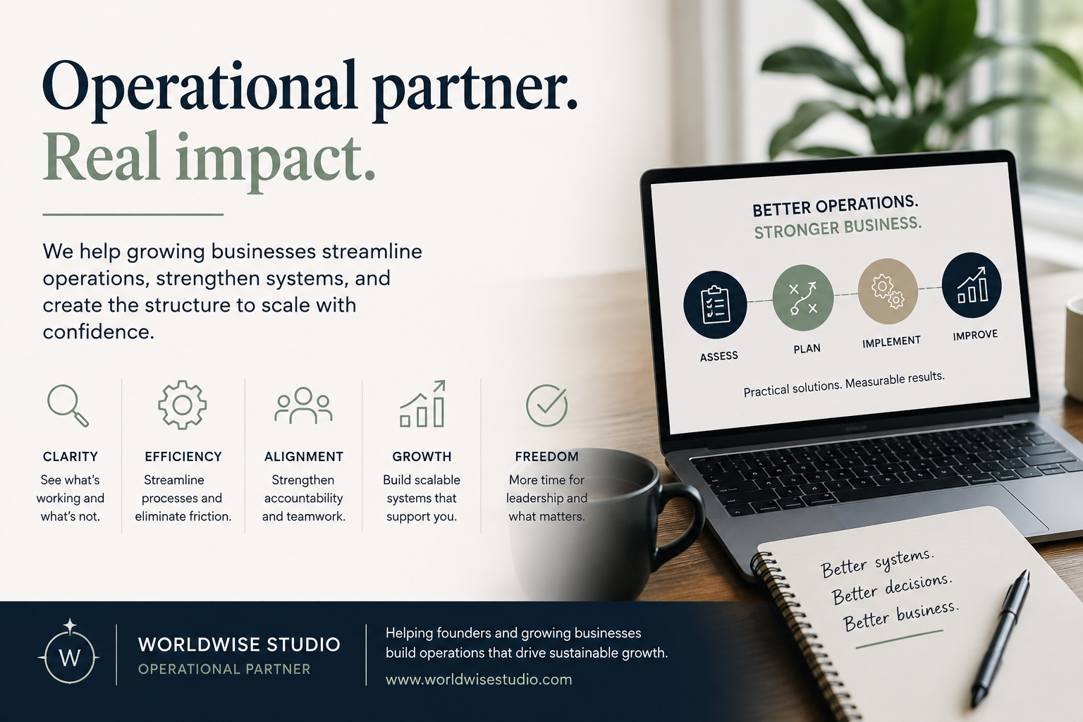 What It’s Like to Work With an Operational Partner