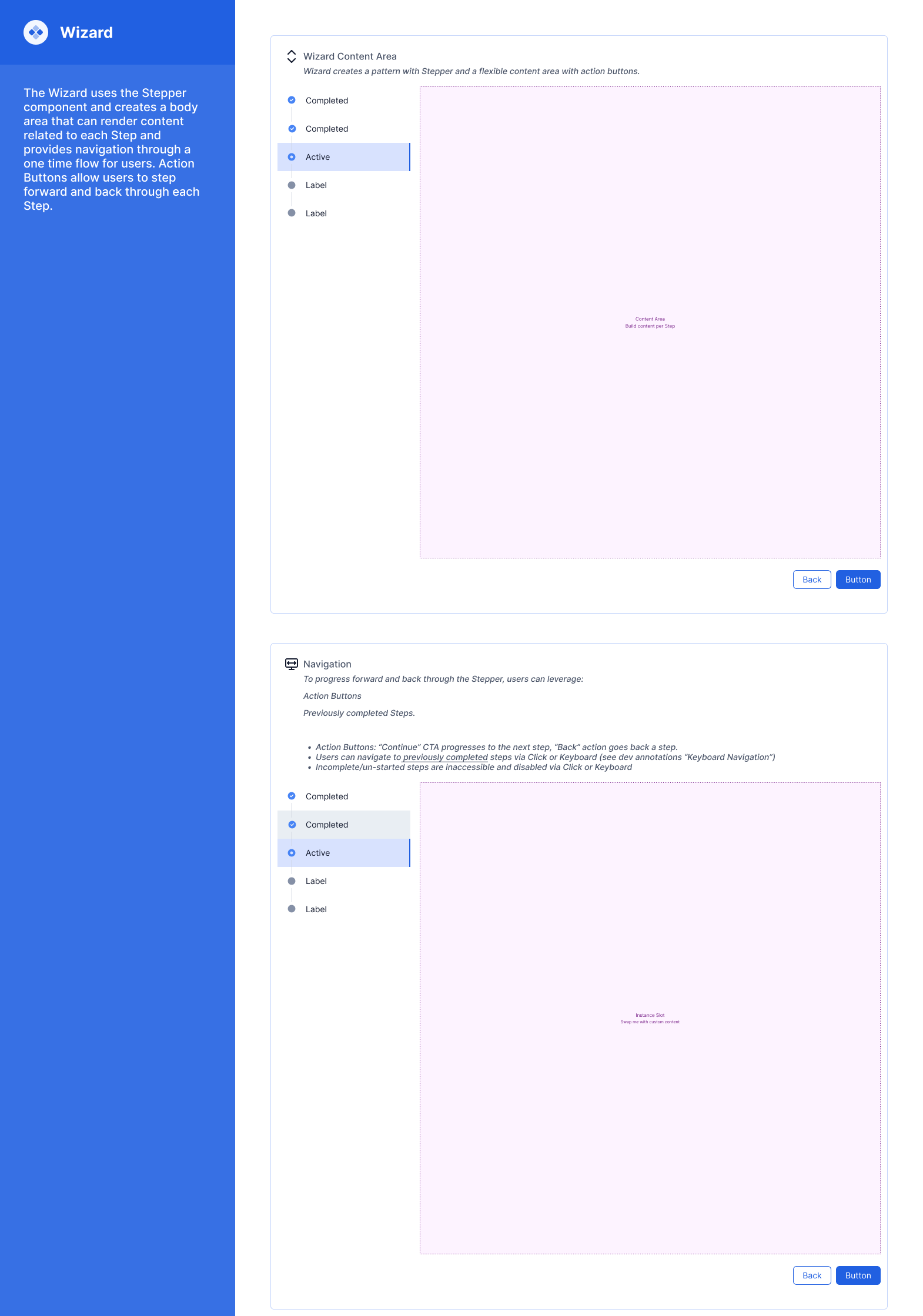 Wizard, using Slots for configurability