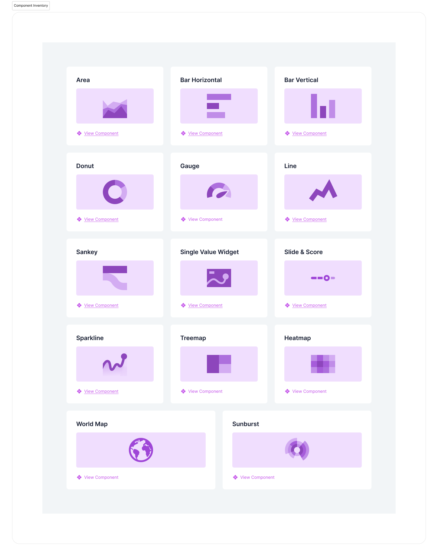 Data Viz Initiative link/launch pad (to keep a big group of contributors sane)