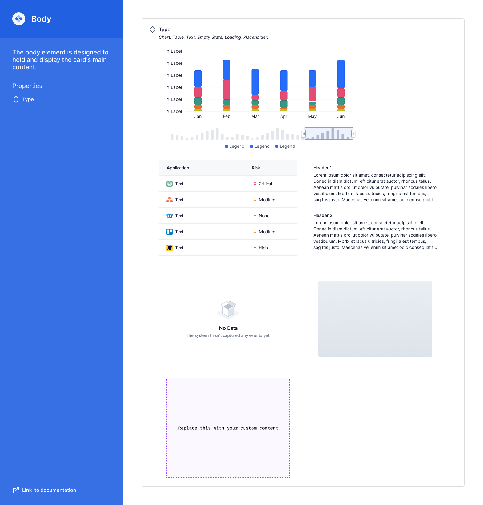 Composable Card, Body Module