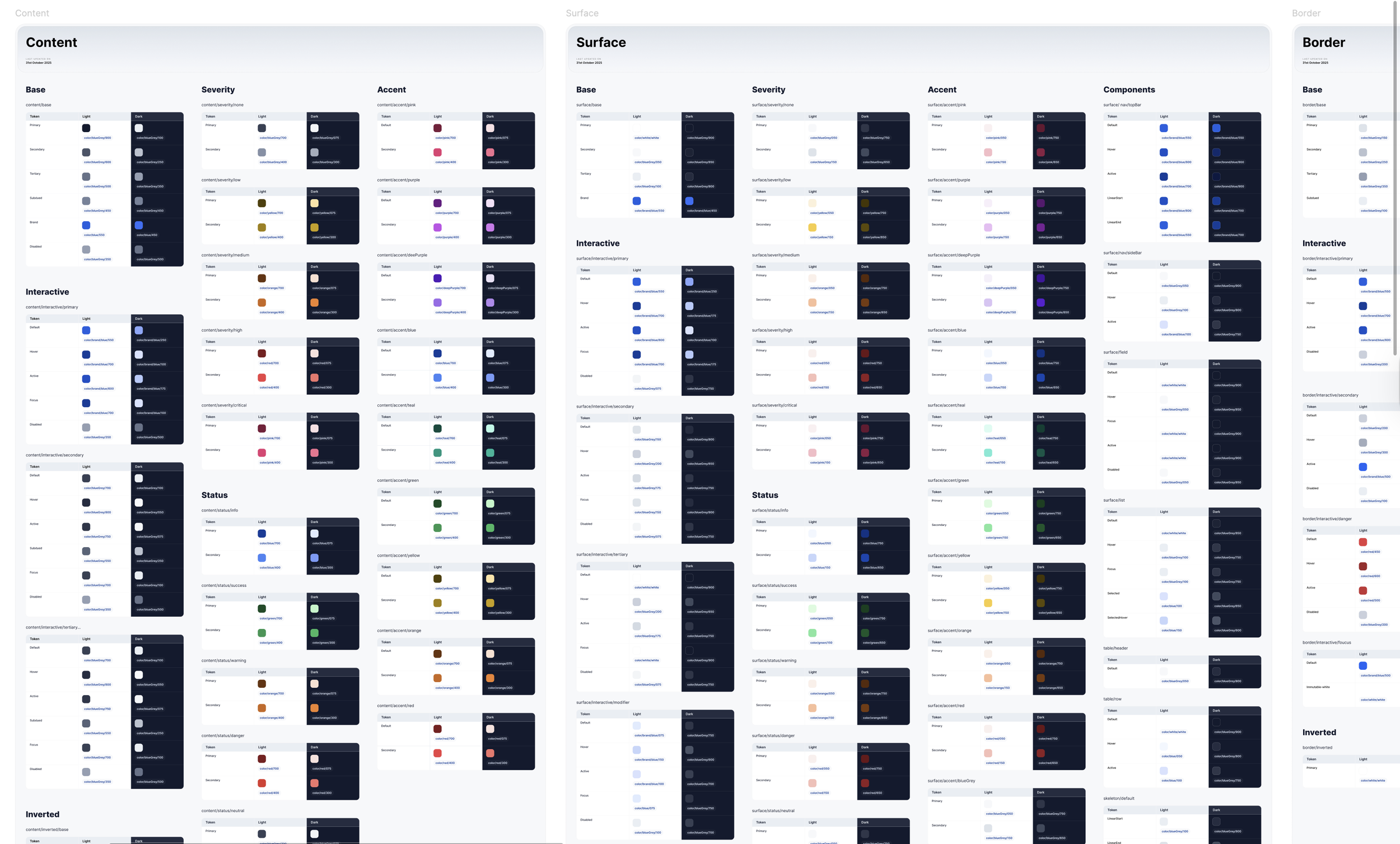 Color swatches from Web Variables, semantic tokens