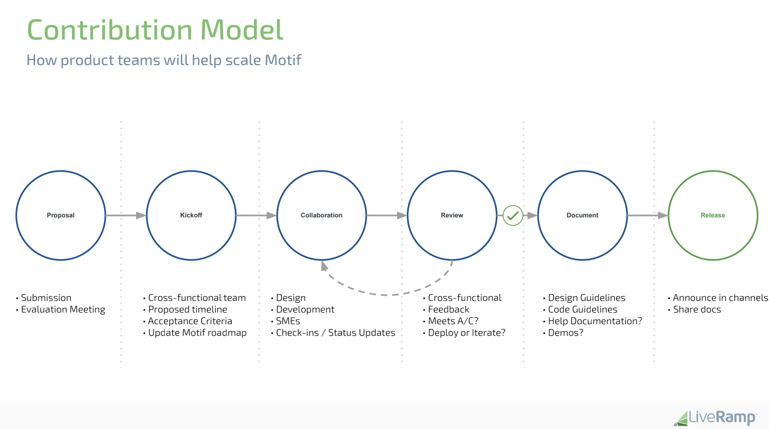 Screenshot 2025-11-05 at 2.06.58 PM.png