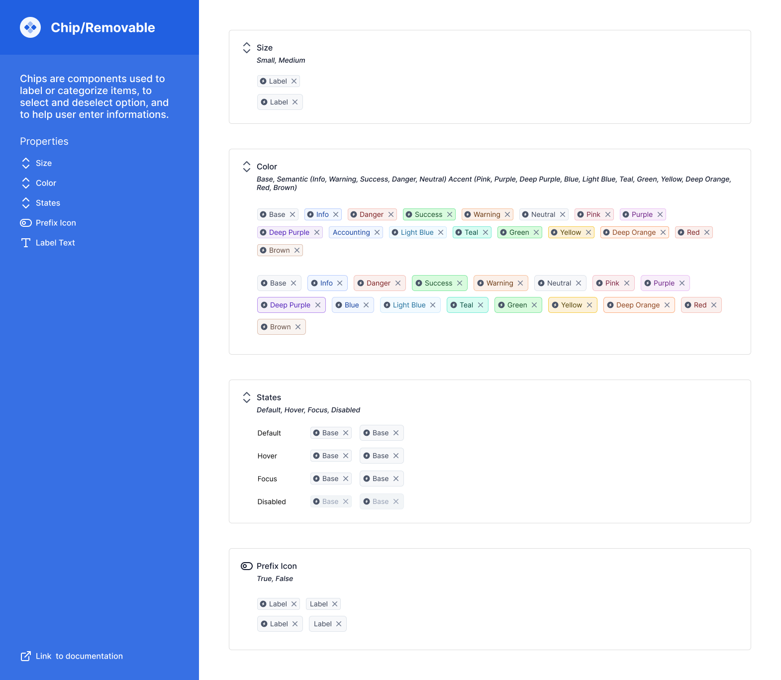 Chip, Data Display Component