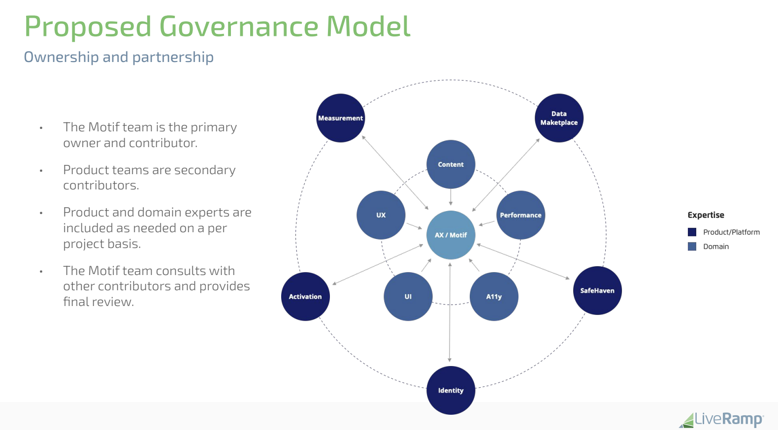 Screenshot 2025-11-05 at 2.06.42 PM.png