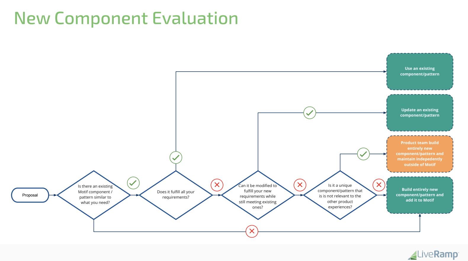 Screenshot 2025-11-05 at 2.06.49 PM.png