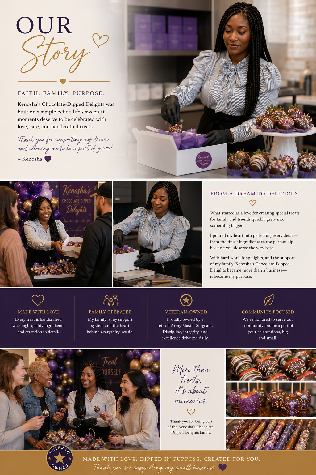 A woman with long hair and black gloves packs chocolate-dipped treats into a white box on a counter. On the left, a display sign titled 'Our Story' outlines the history and purpose of Kenosha's Chocolate Dipped Delights. Photos feature her giving samples to customers, selling the products at an event, and sharing treats with friends. The infographic highlights that the business is made with love, family operated, veteran-owned, and community focused. The overall theme emphasizes storytelling, memories, and supporting a small business.