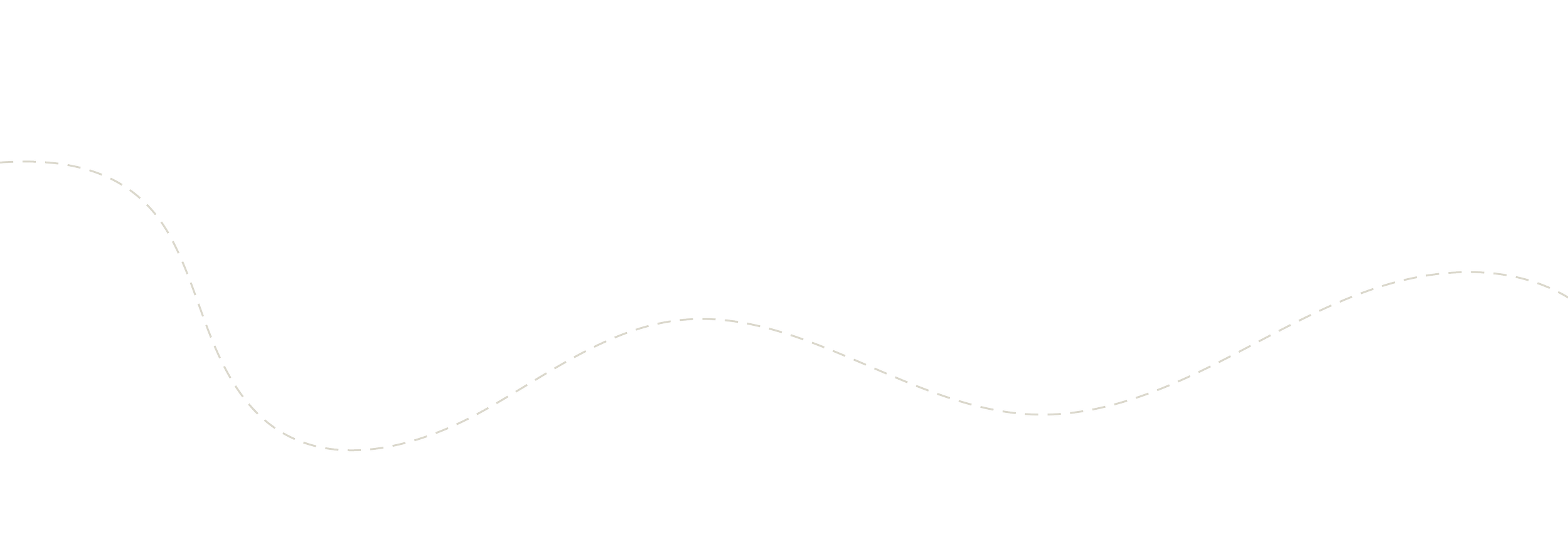 Black background with a white dashed line forming a curvy wave pattern.