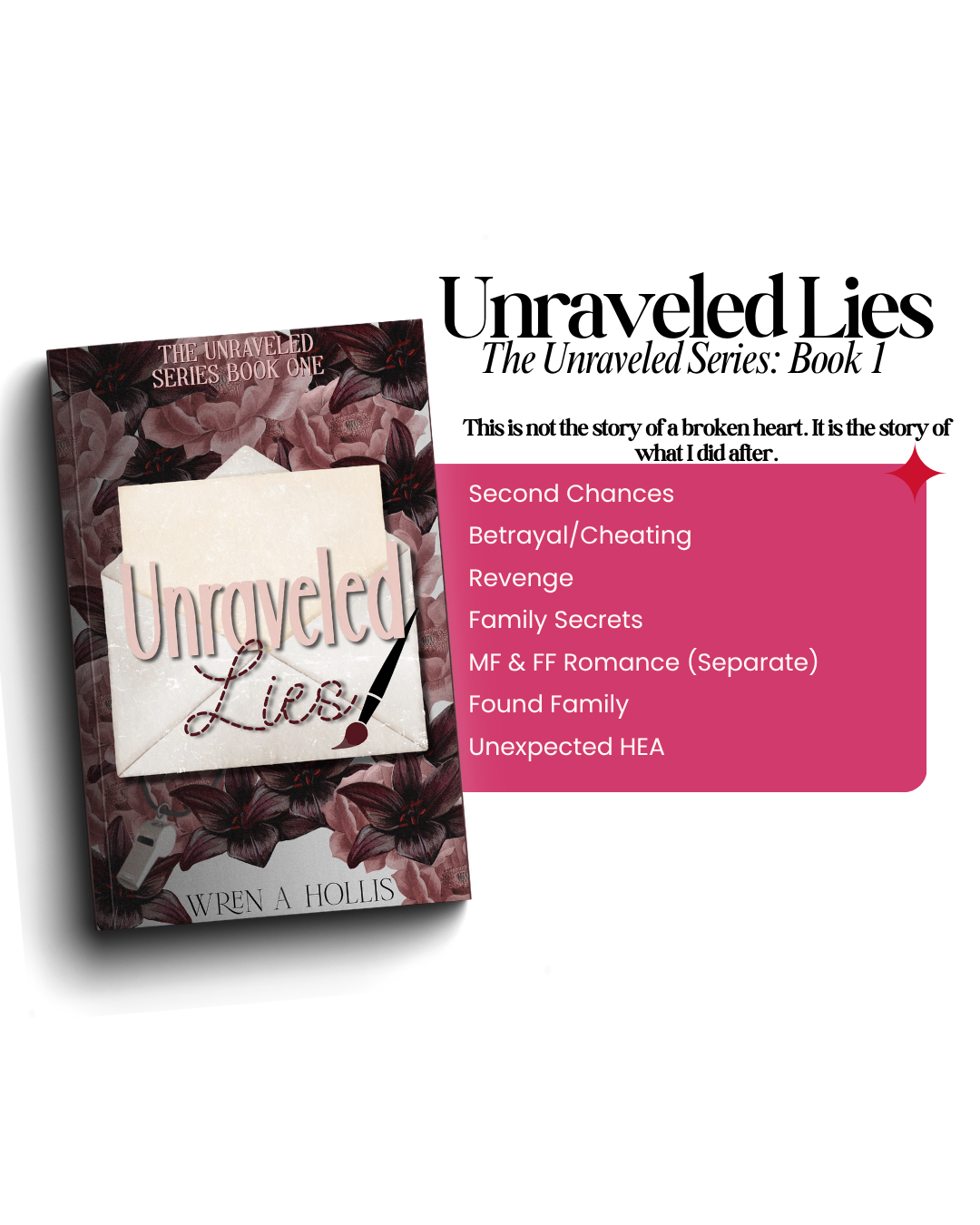 Unraveled Lies | Signed Paper Back
