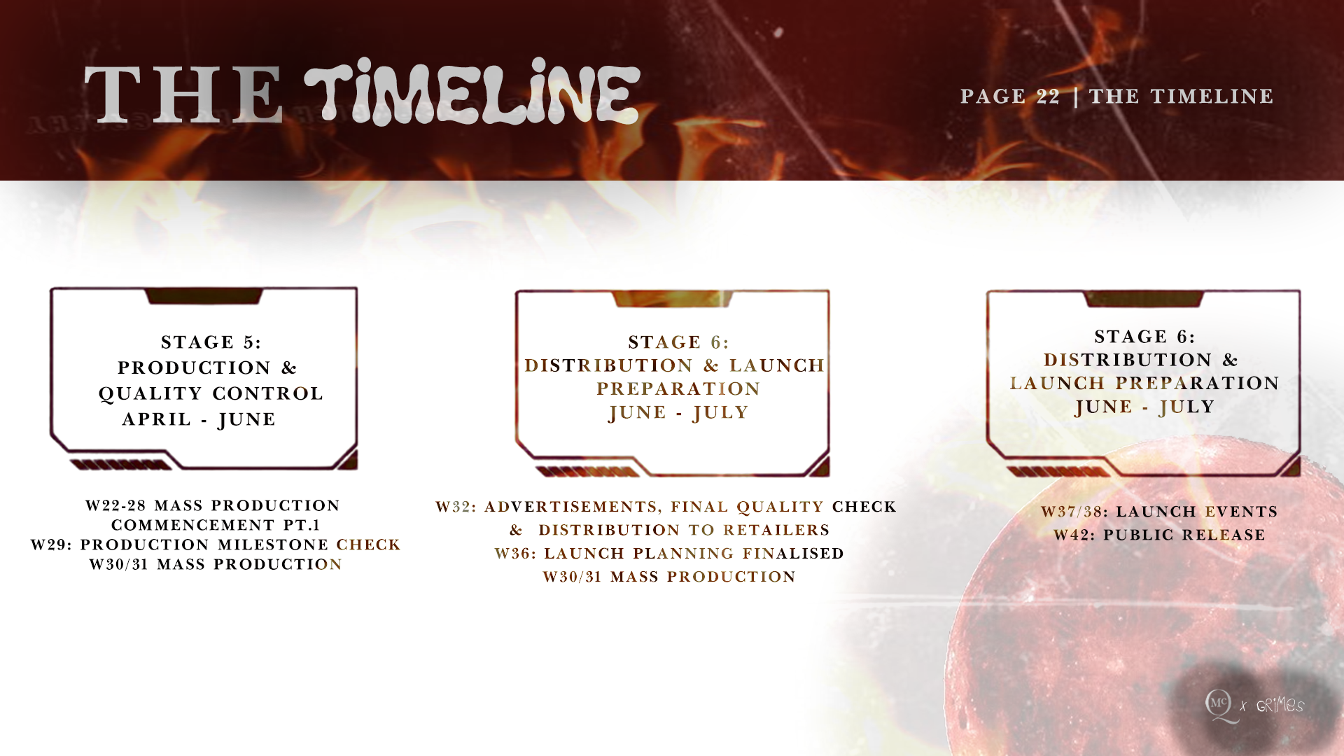 page 22 - the time line 2.png